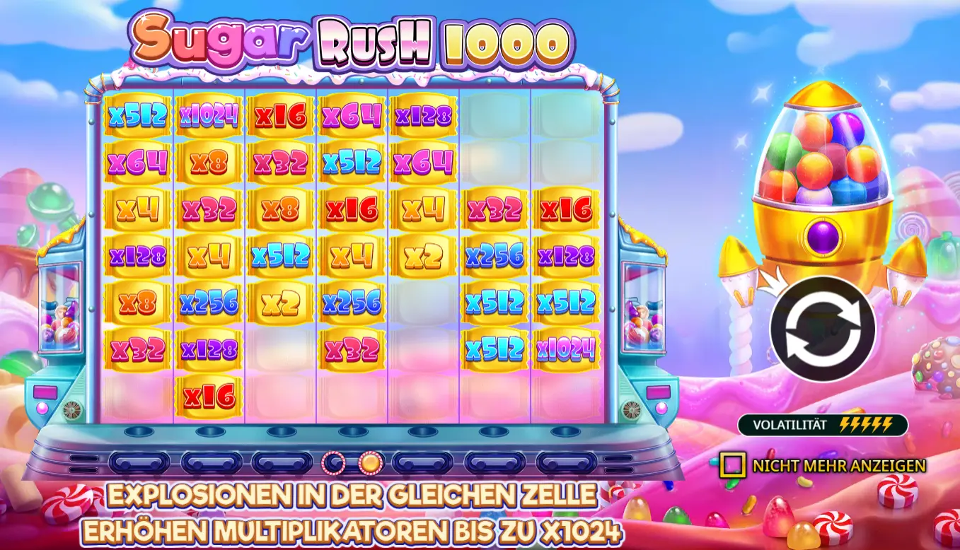 Sugar Rush — Spielansicht